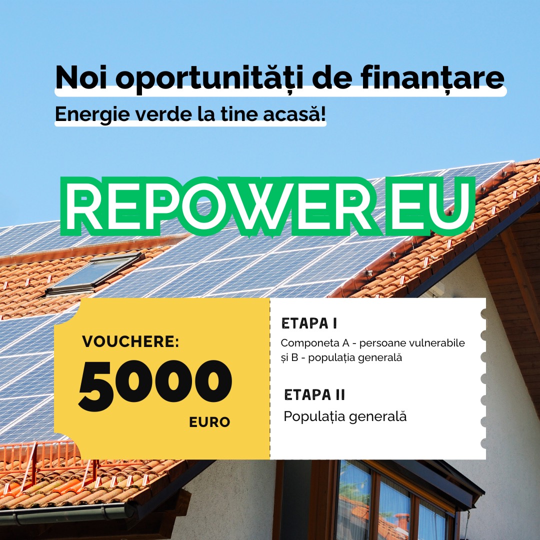 RepowerEU